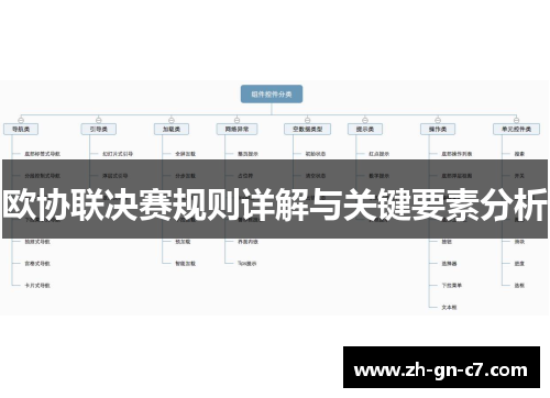 欧协联决赛规则详解与关键要素分析