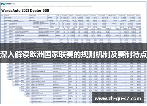 深入解读欧洲国家联赛的规则机制及赛制特点
